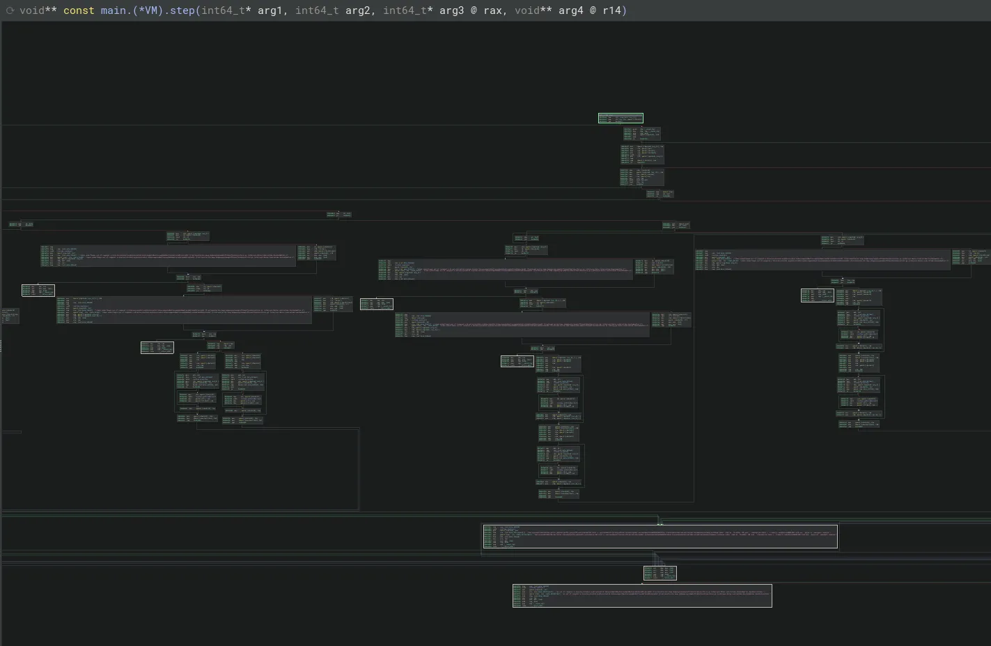 Picture of graph disassembly of the golang VM
